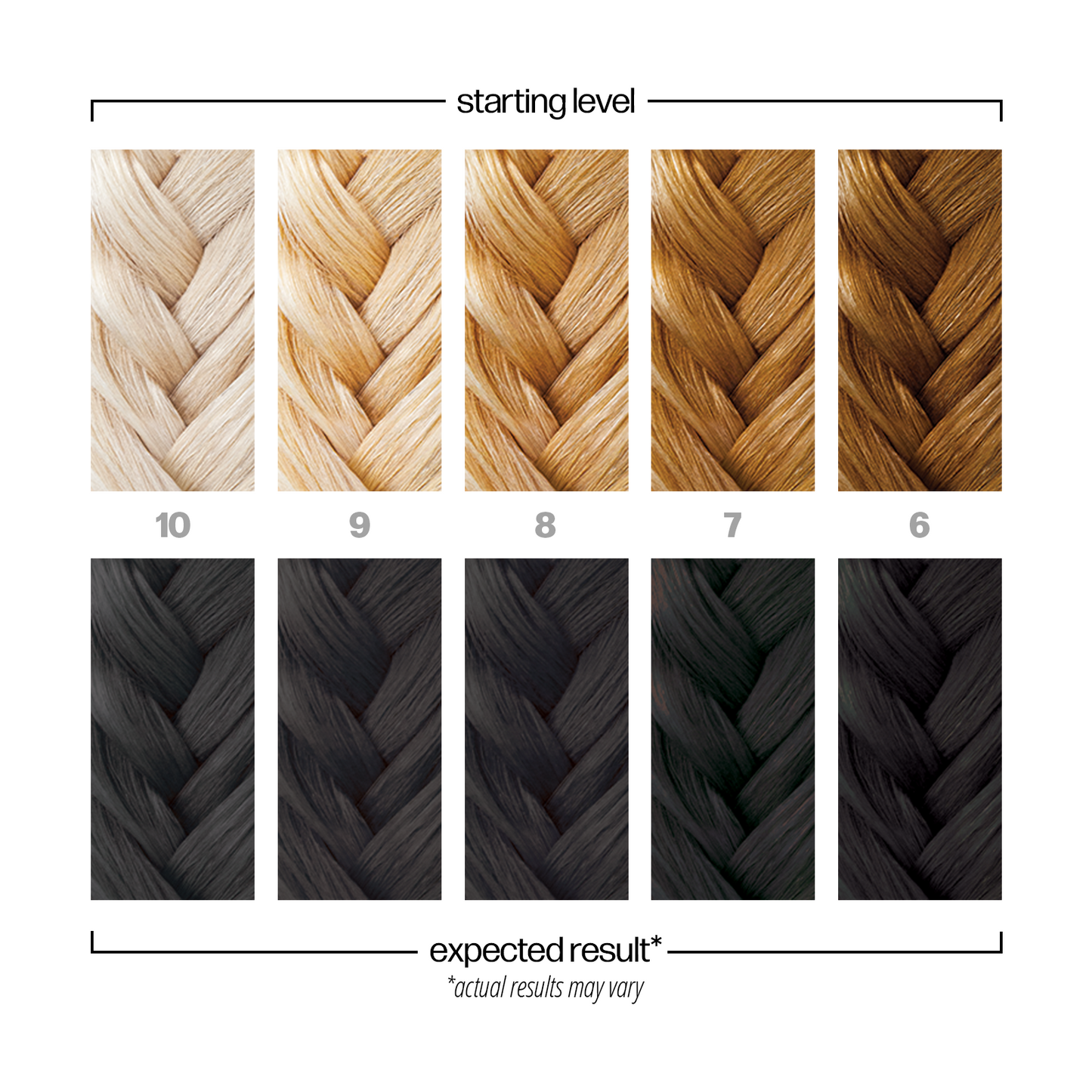 Danger Jones Semi-Permanent Colour 118ml Dopamine - Black