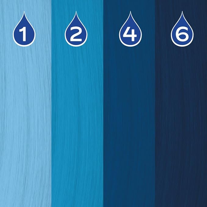 Crazy Color Power Pigment Drops 30ml - Blue