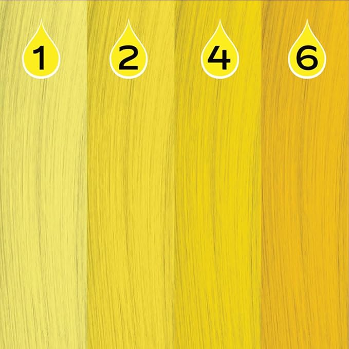 Crazy Color Power Pigment Drops 30ml - Yellow