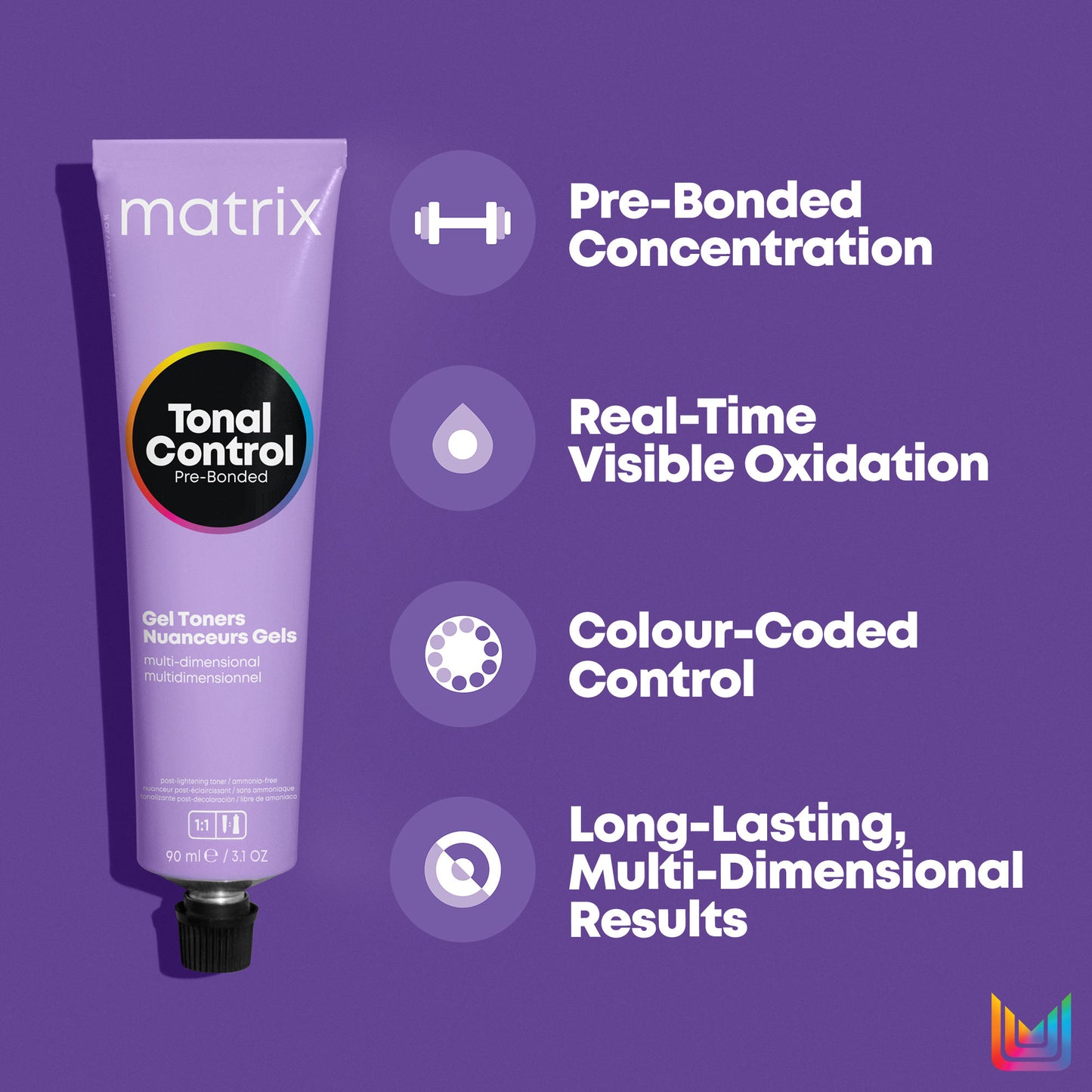 Tonal Control Pre-Bonded Acidic Gel-Cream Toners 65ml - 11N