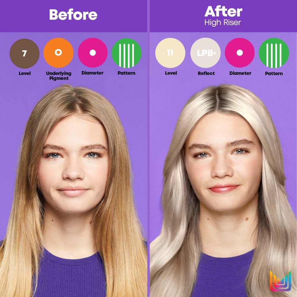 MATRIX High Riser Pre-Bonded Lightener 453g