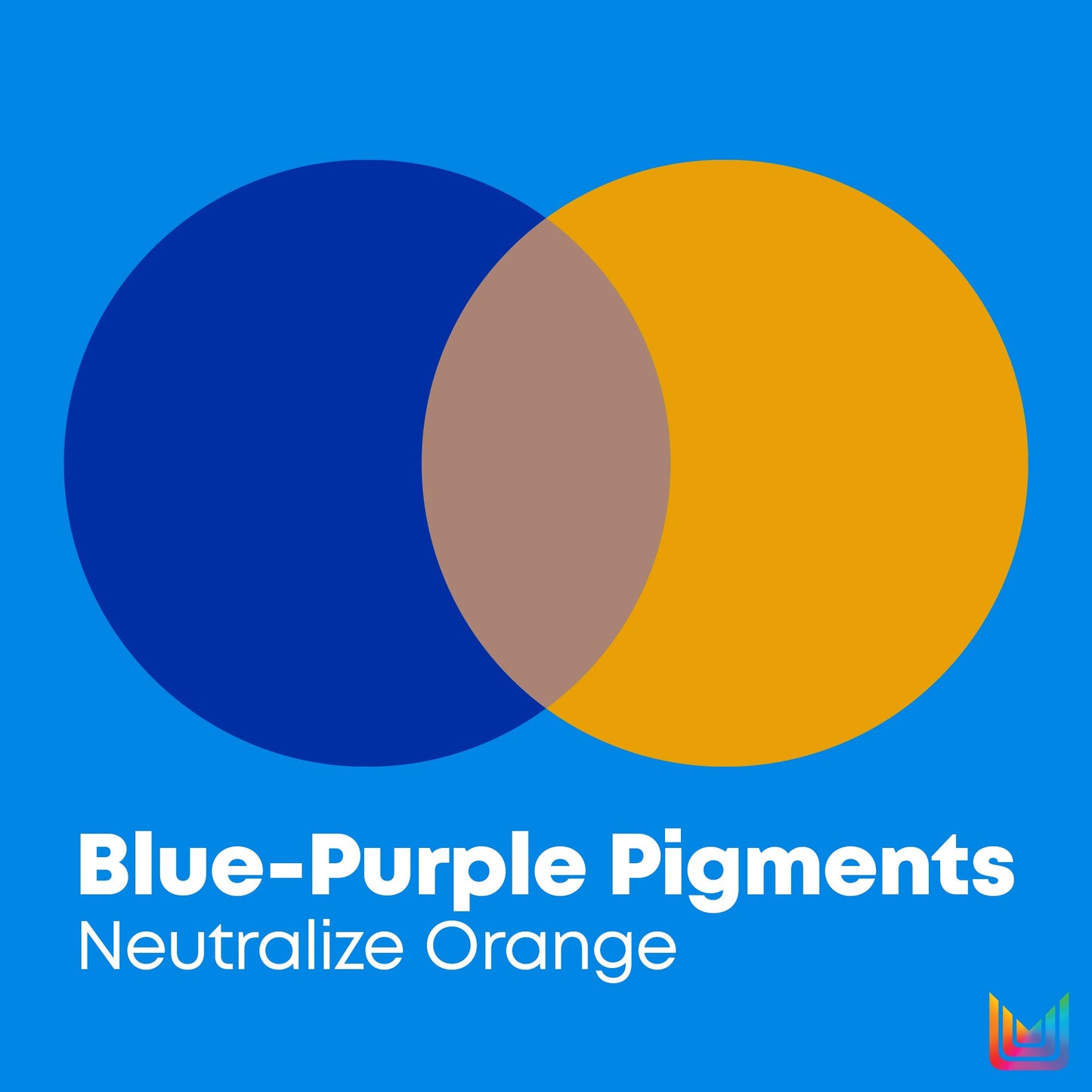 Matrix Brass Off Pigmented Blue Conditioner 300ml