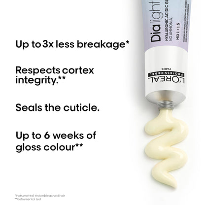 Dia Light 60ml - RED