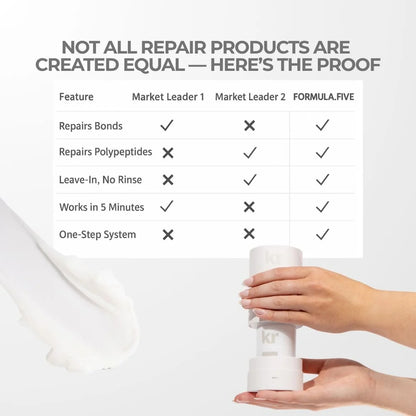 FORMULA FIVE Treatment 80ml