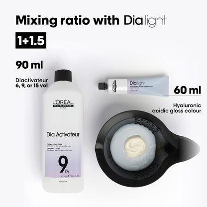 Dia Light 60ml - RED