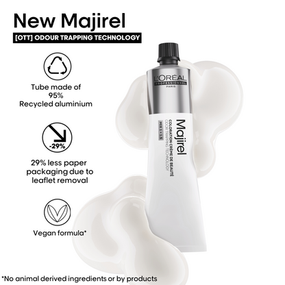 Majirel 60ml - Cool Cover 8.1