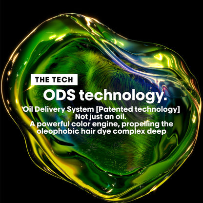 LOreal Professionnel INOA ODS Rich Oxydant 30 Vol 1000ml