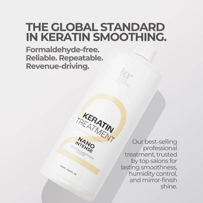 Keratin Revolution Nano Intense Keratin Treatment 500ml