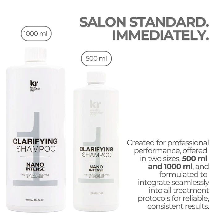 Keratin Revolution Nano Intense Clarifying Shampoo 500ml
