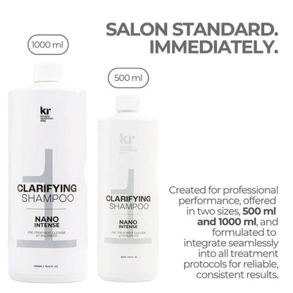 Keratin Revolution Nano Intense Clarifying Shampoo 1000ml
