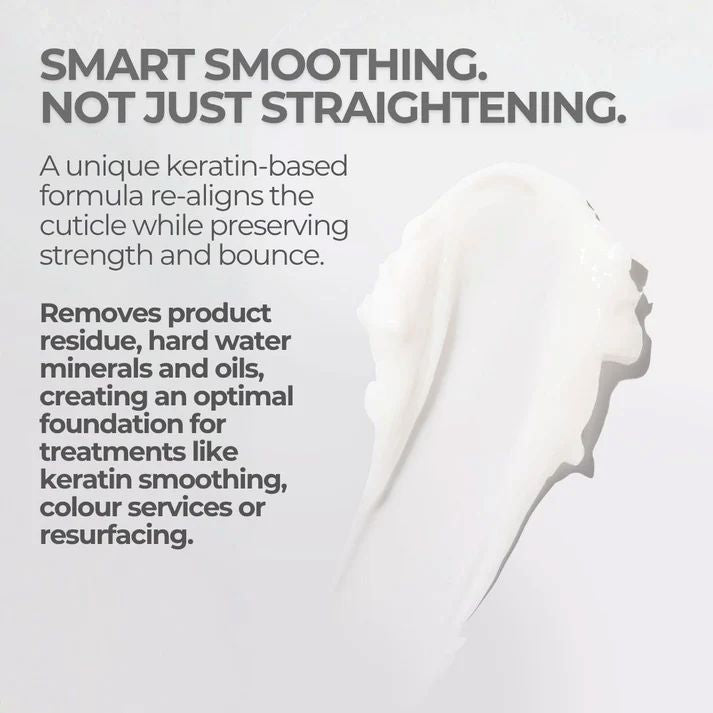 Keratin Revolution Nano Intense Keratin Treatment 500ml