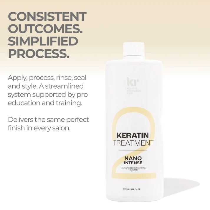 Keratin Revolution Nano Intense Keratin Treatment 1000ml