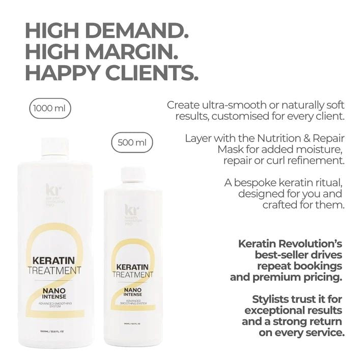 Keratin Revolution Nano Intense Keratin Treatment 500ml