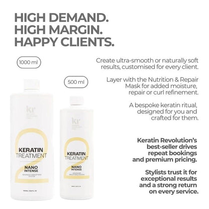 Keratin Revolution Nano Intense Keratin Treatment 1000ml