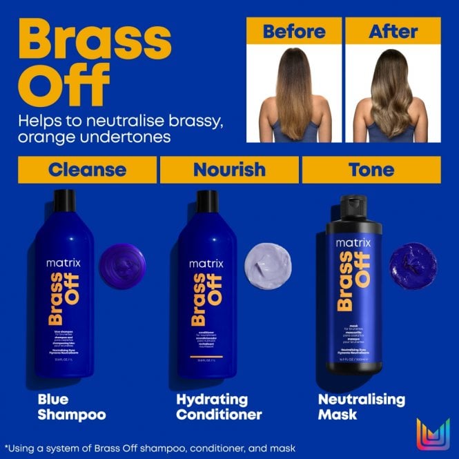 Matrix Brass Off Pigmented Blue Conditioner 1000ml