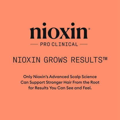 Nioxin Kit 4 - For Coloured Hair with Progressed Thinning