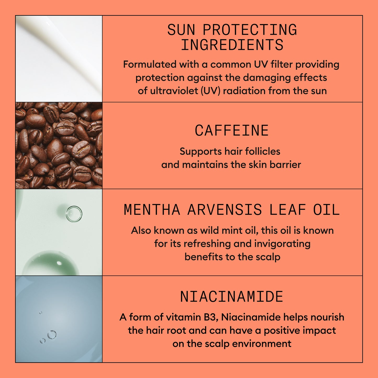 Nioxin Kit 4 - For Coloured Hair with Progressed Thinning