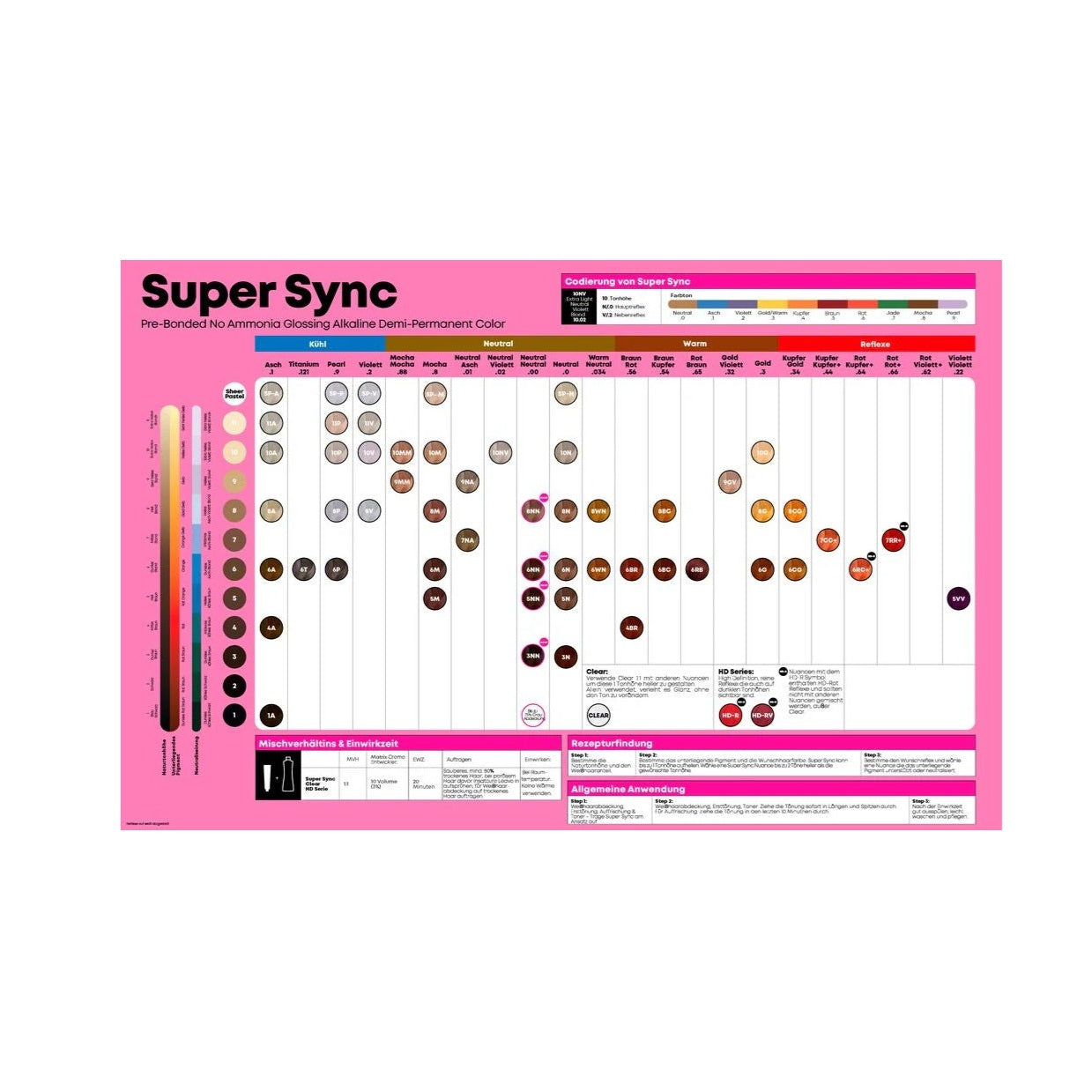 Super Sync Shade Chart Trade Hair Supplies
