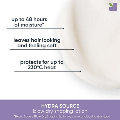BIOLAGE Hydra Source Blow Dry Shaping Lotion