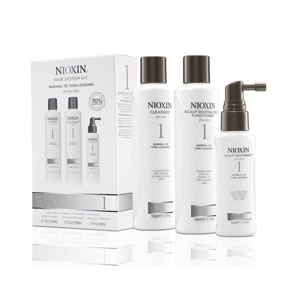 NIOXIN Nioxin Kit 1 - For Natural Hair with Light Thinning